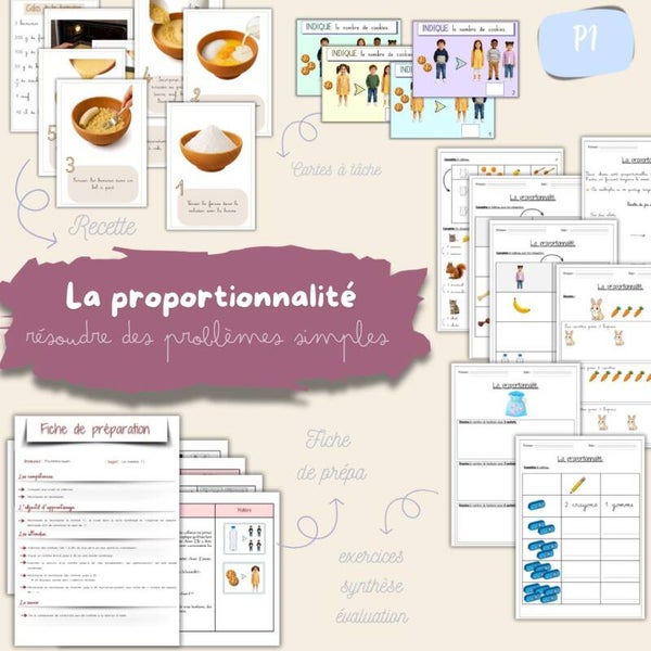 La proportionnalité
