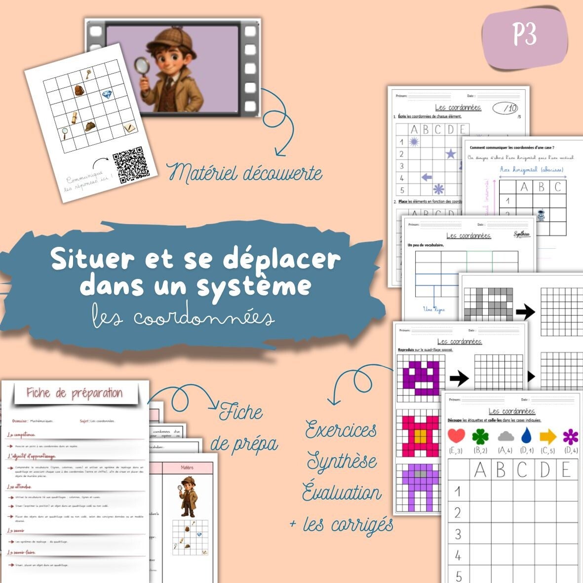 Les coordonnées P3
