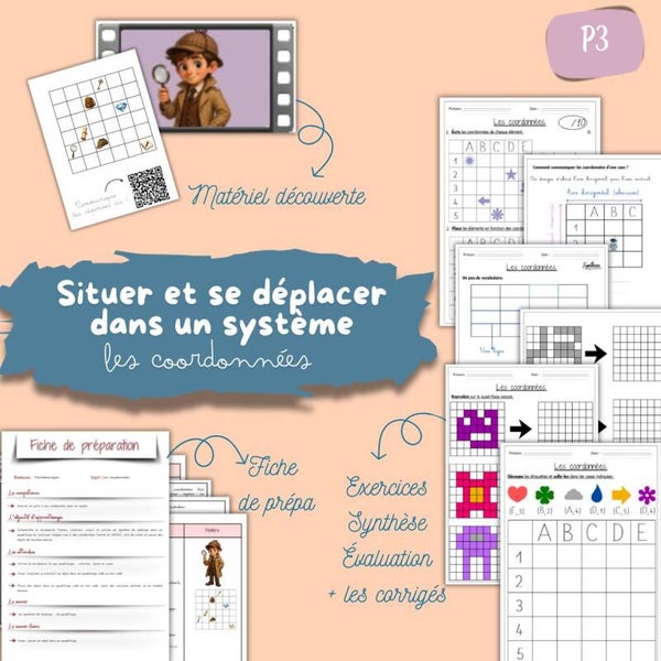 Les coordonnées P3