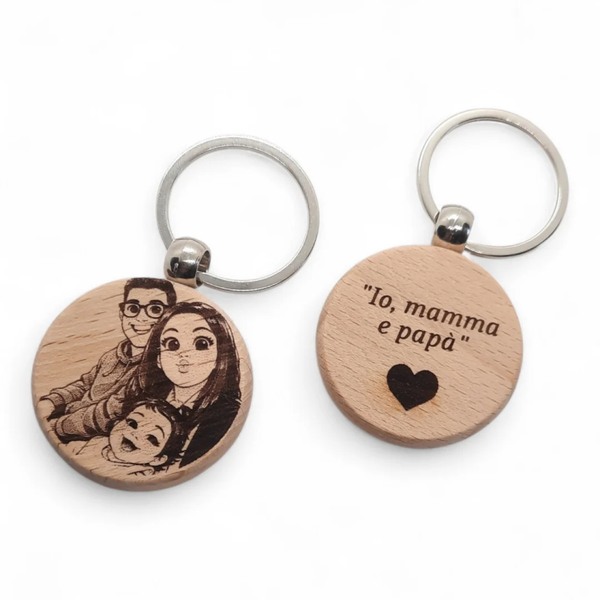 Portachiavi personalizzati