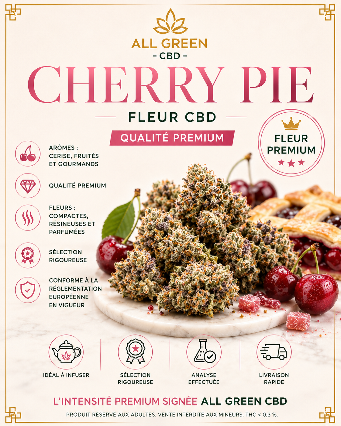 Cherry Pie CBD 20%
