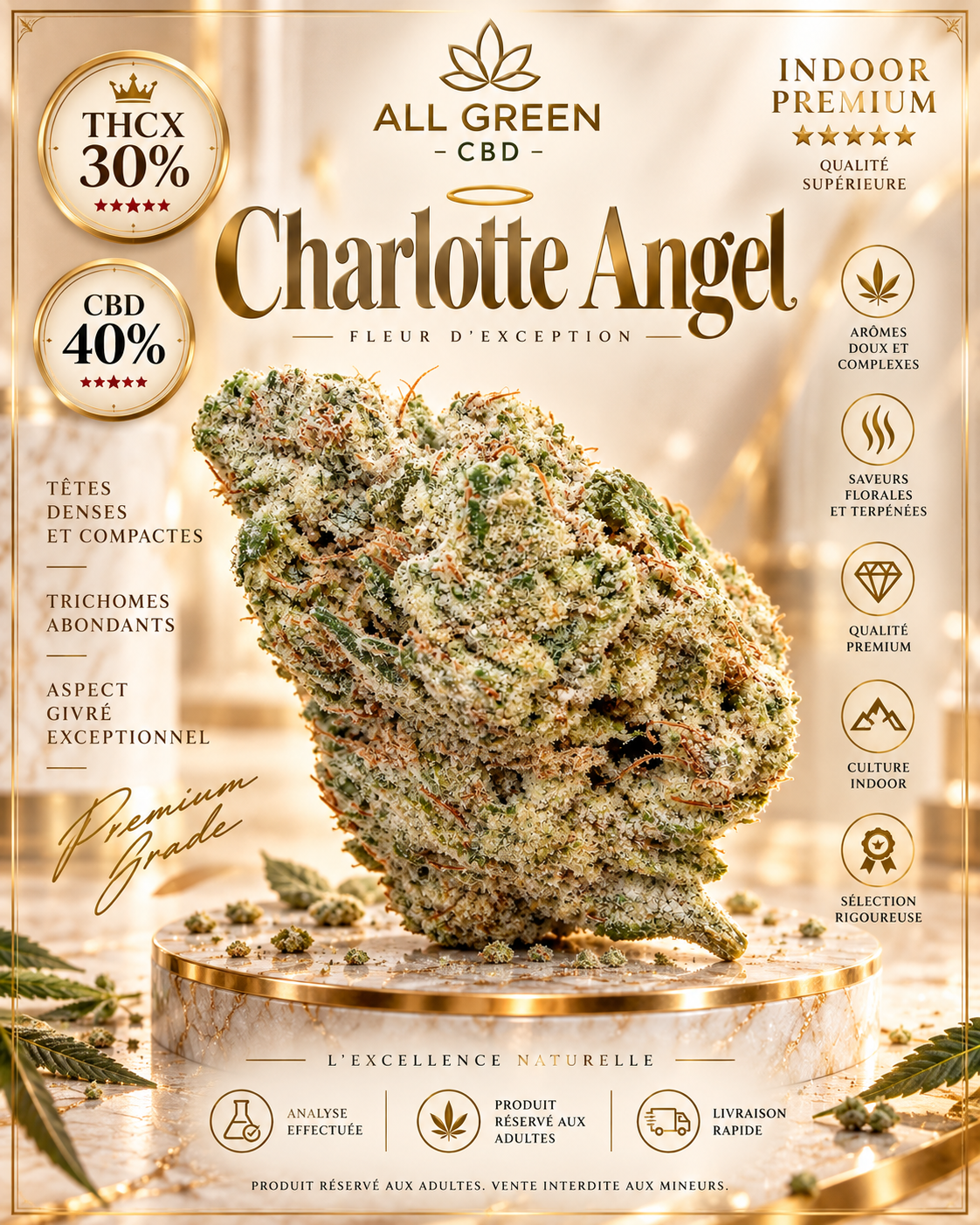 Charlotte Angel THCX 30% Cbd 40%
