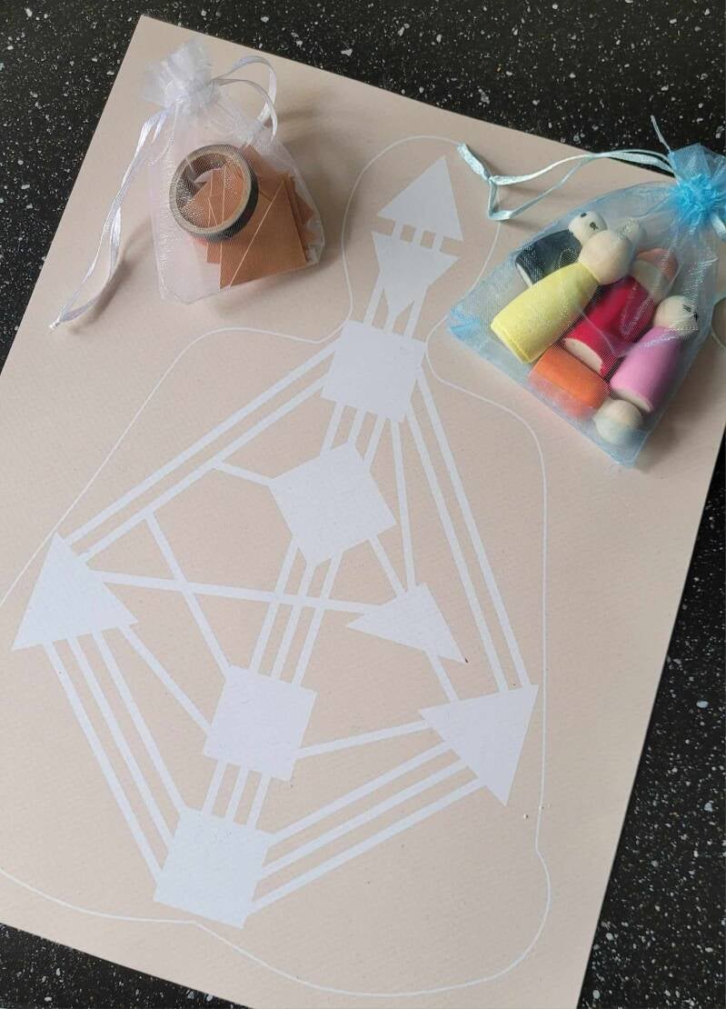 Human Design Tafelopstelling