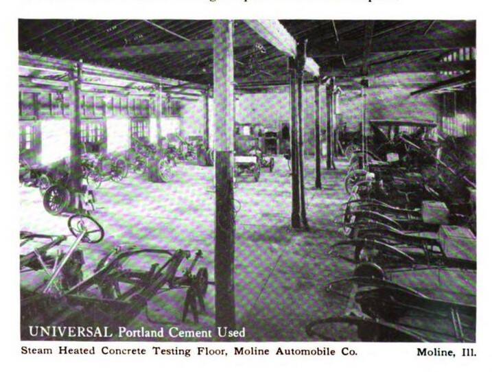 Fábrica de automóviles Moline en 1909