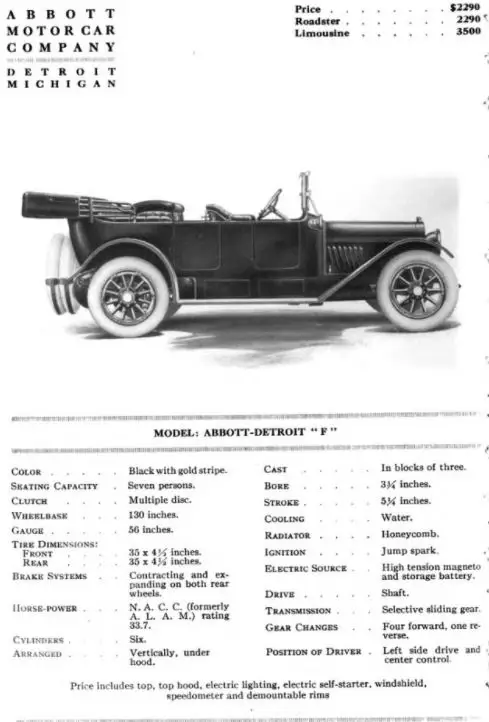 Hand Book of Automobiles (1914)