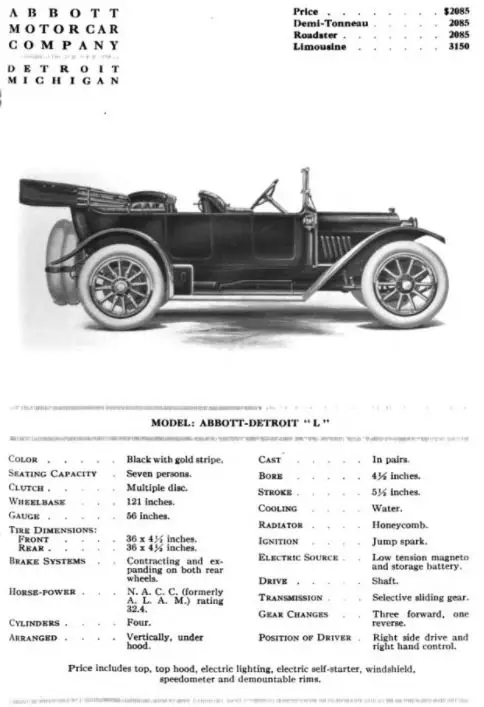 Hand Book of Automobiles (1914)