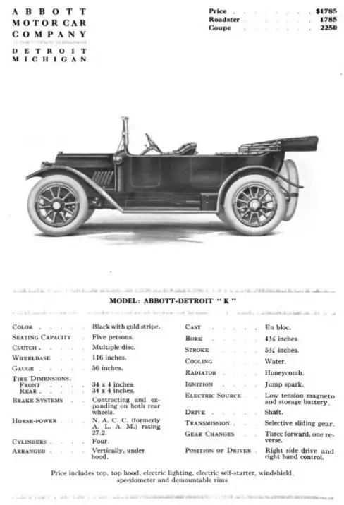 Hand Book of Automobiles (1914)