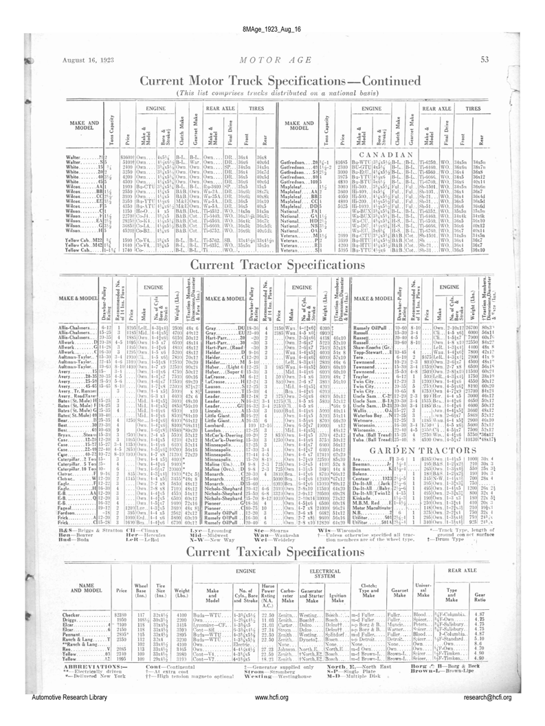 Bryan Harvester Corporation, Motor Age , 16 de agosto de 1923, pág. 53. Cortesía de la Biblioteca de Investigación Automotriz de la Fundación Horseless Carriage.