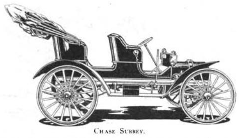 Vista lateral del Chase Modelo F Surrey de 1909. Este vehículo cuenta con suspensión de ballestas semielípticas, reservada para vehículos comerciales.