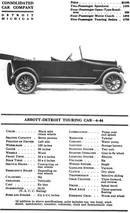Hand Book of Automobiles (1916)