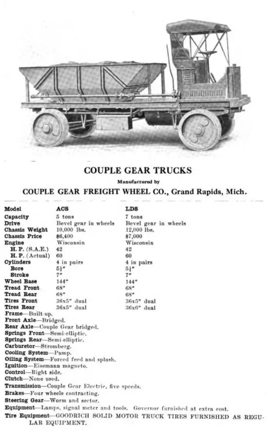Motor Trucks of America (1918)
