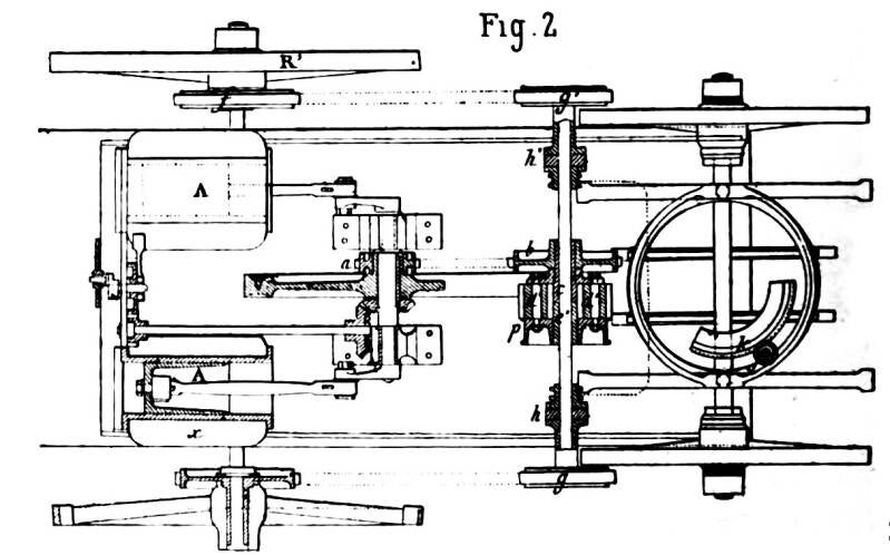 Vista en planta de Delamare-Deboutteville (1894) 