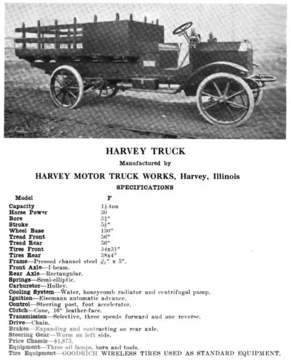 Motor Trucks of America (1914)