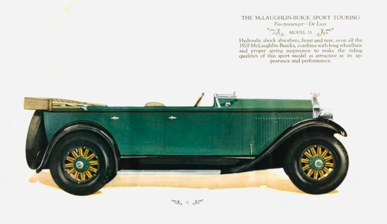 McLaughlin-Buick Modelo 25