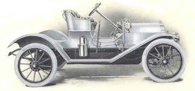 Modelo H de 1910. Roadster - Plataforma de goma