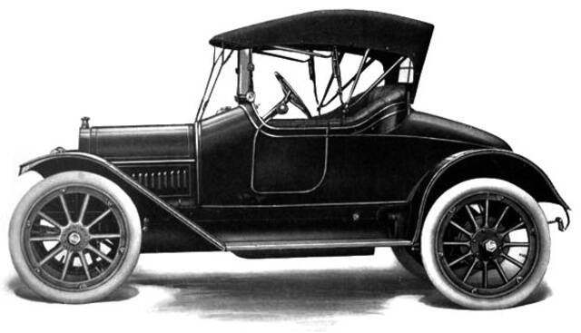 Modelo 5B de 1914. Roadster