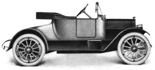 Modelo 7R de 1914. Roadster