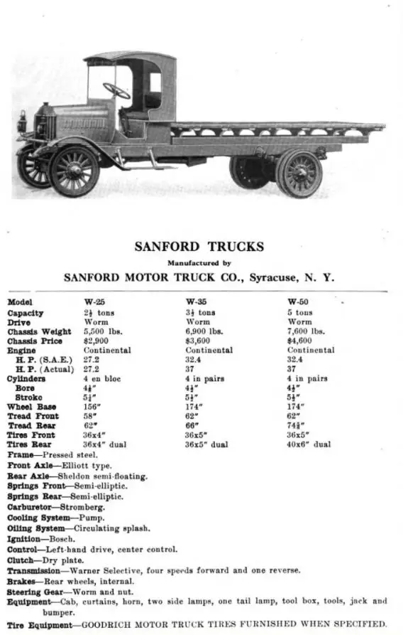 sanford3-jpg-standard.webp