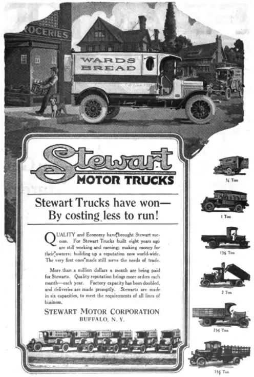 Automobile Trade Journal (October 1920)