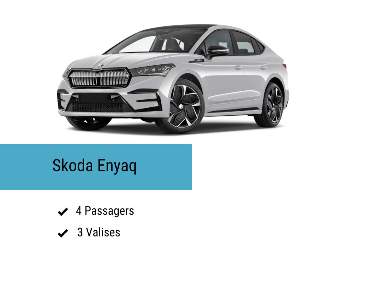 Skoda Enyaq