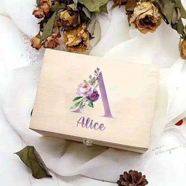 Gedenk kistje met Naam