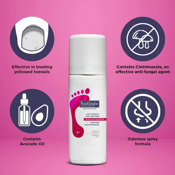 Footlogix nail tincture