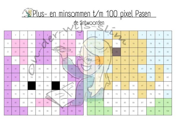PixelArt sommen t/m 100