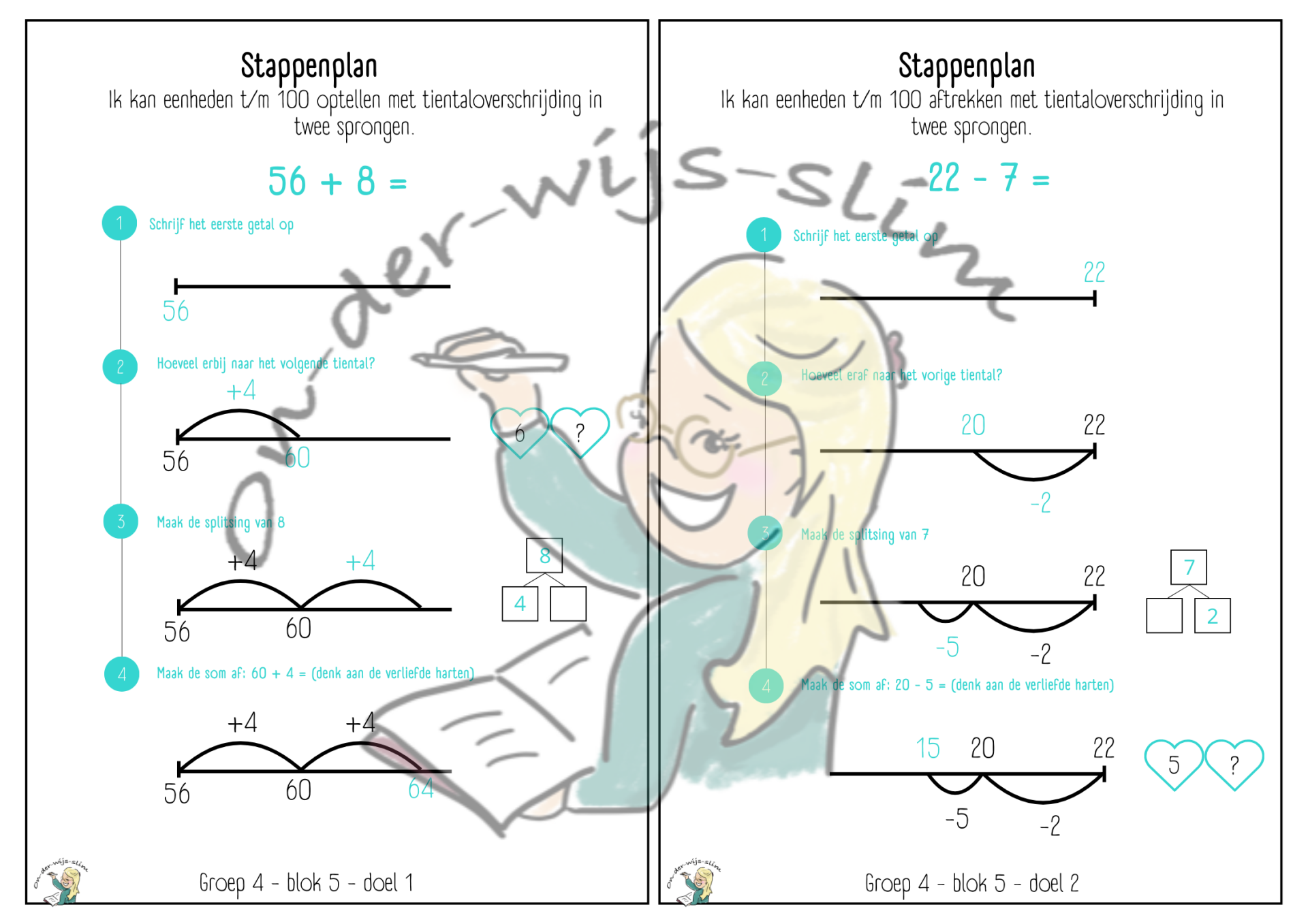 Gr. 4 - WIG5 - BLOK 5