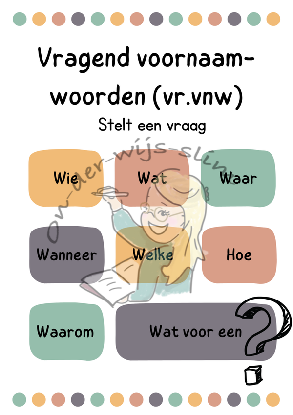 Woordsoorten 2
