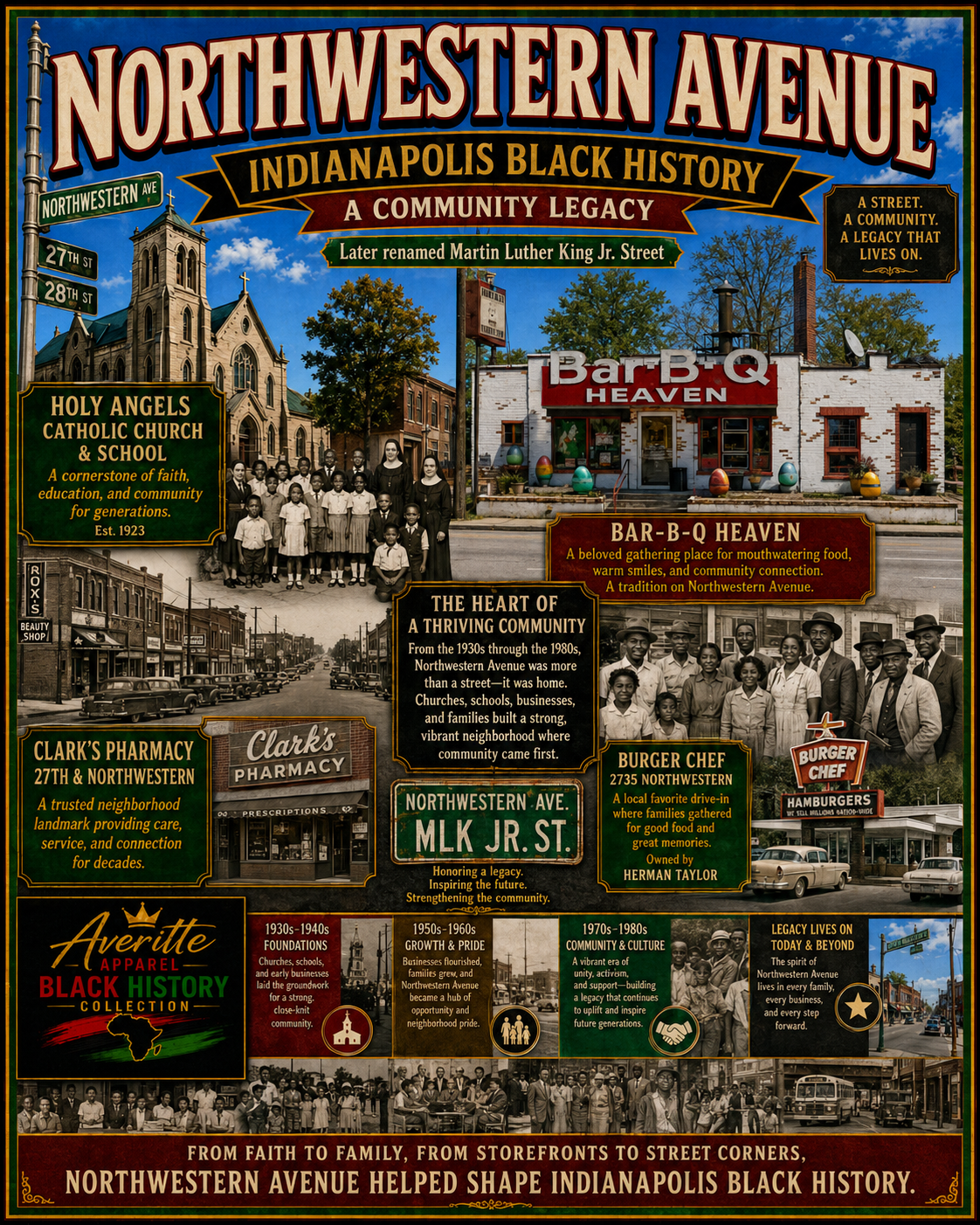 BLACK HISTORY COLLECTION