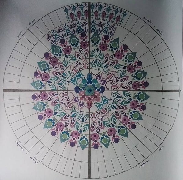 Voorouder Mandala / Stamboom Mandala