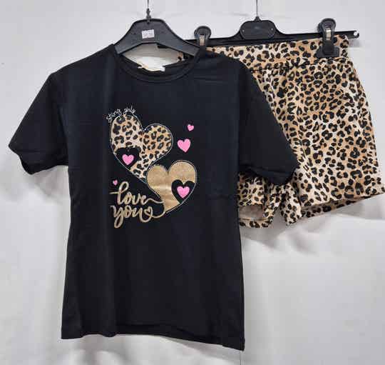 Set panter