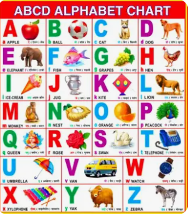 Alphabet for Children