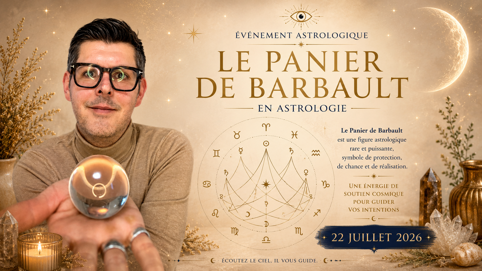 Graphique astrologique de la configuration du Panier de Barbault en juillet 2026, montrant un alignement géométrique harmonique en forme de calice entre les planètes Jupiter, Uranus, Neptune et Pluton à travers le zodiaque.