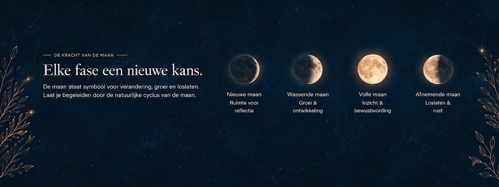 Maanfasen