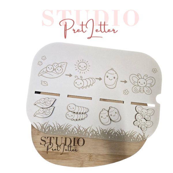 Insert Trofast Cyclus Vlinder