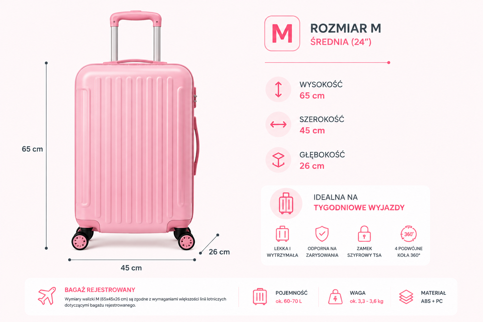 Walizka "M"