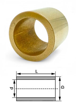 Buchse Sinterbronze BNZ 32x36x30