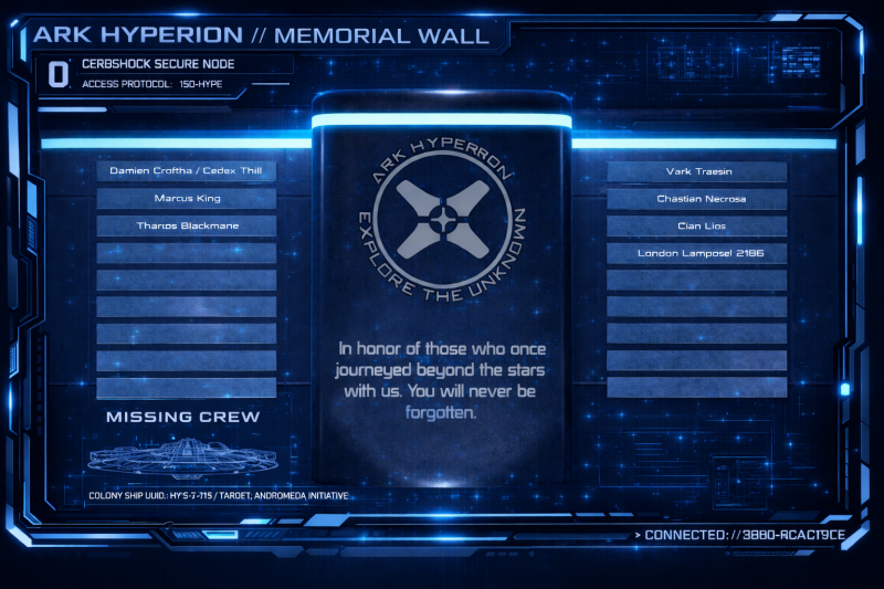 Ark Memorial  Wall