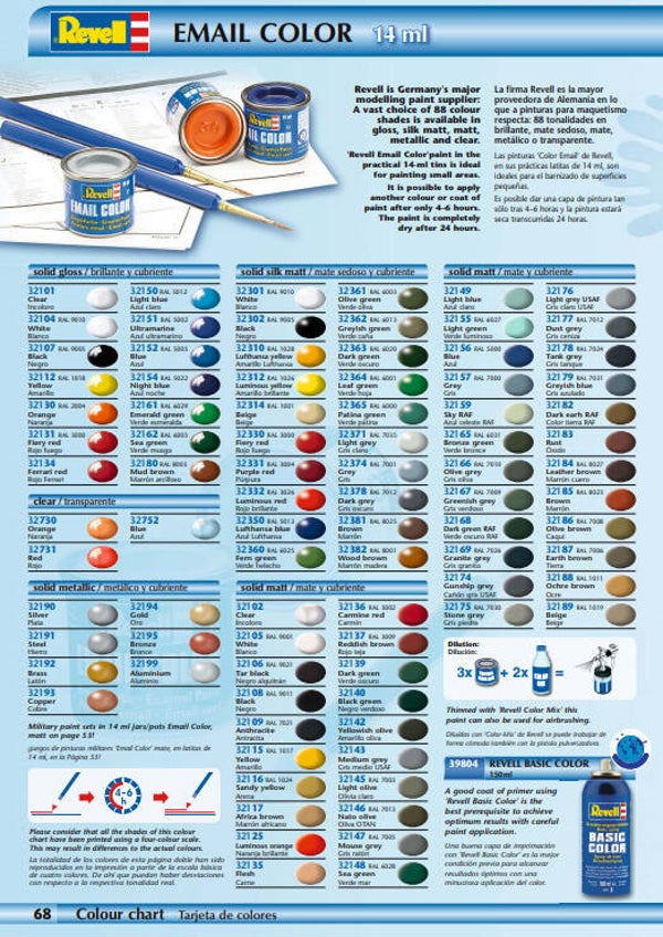 Revell verf-modelbouwverf