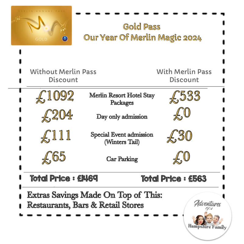 Merlin pass review how much can you save is it worth it Merlin pass holders