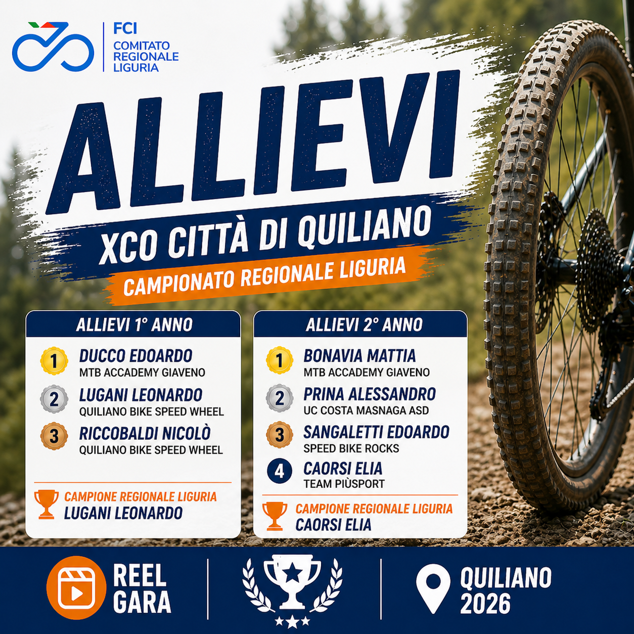 Copertina reel Allievi Campionato Regionale XCO Quiliano con classifiche 1° e 2° anno e ruota mountain bike in primo piano