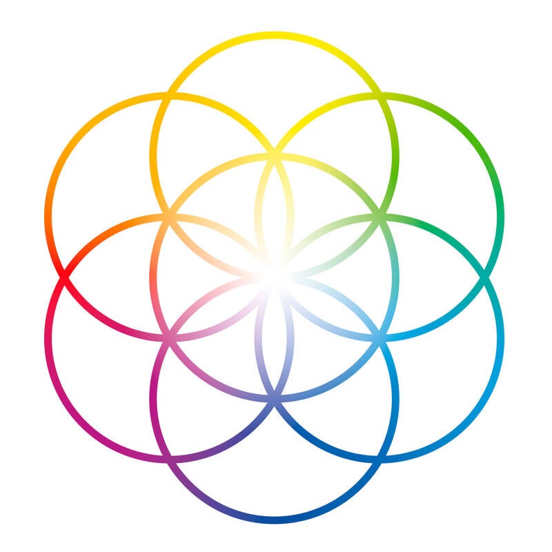 Sarah Diard Sinaelle