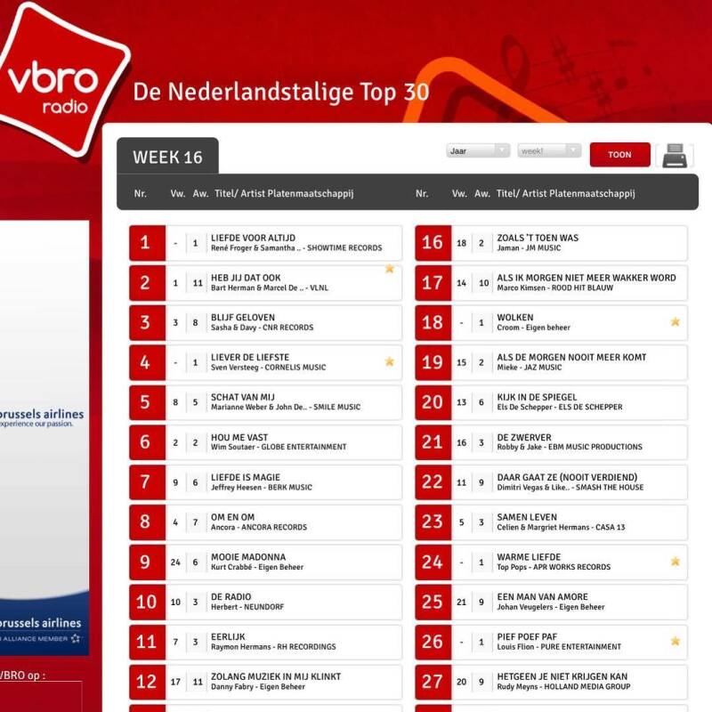 Samantha Steenwijk Rene Froger Liefde voor altijd Belgie 1