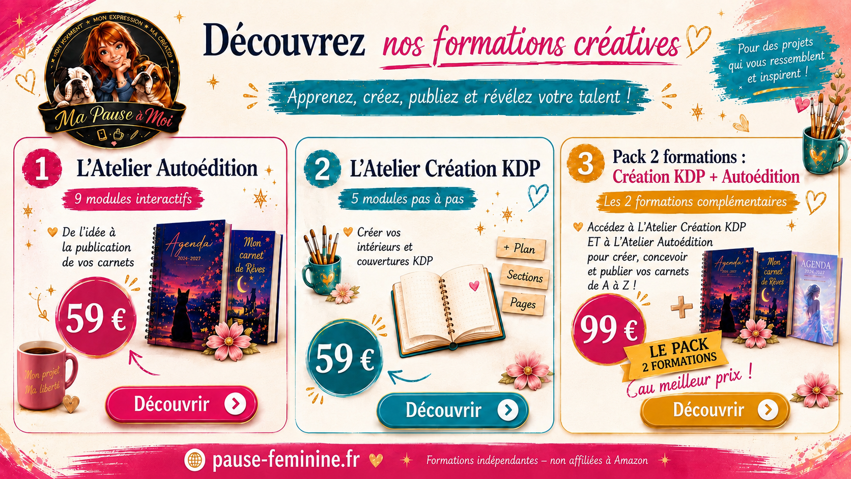 Amazon kdp
