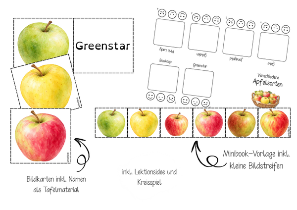 Apfelsorten