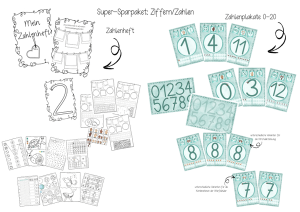 Supersparpaket mint - Ziffern/Zahlen