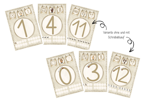 Zahlenplakate beige/hellbraun: 0-12