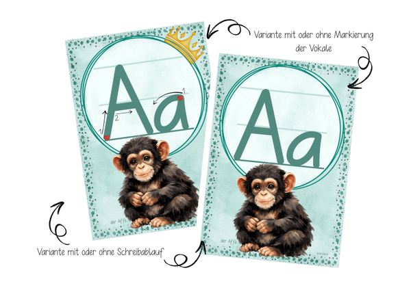 Buchstabenplakate mint