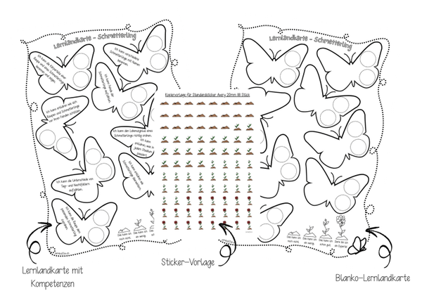 Lernlandkarte - Schmetterling